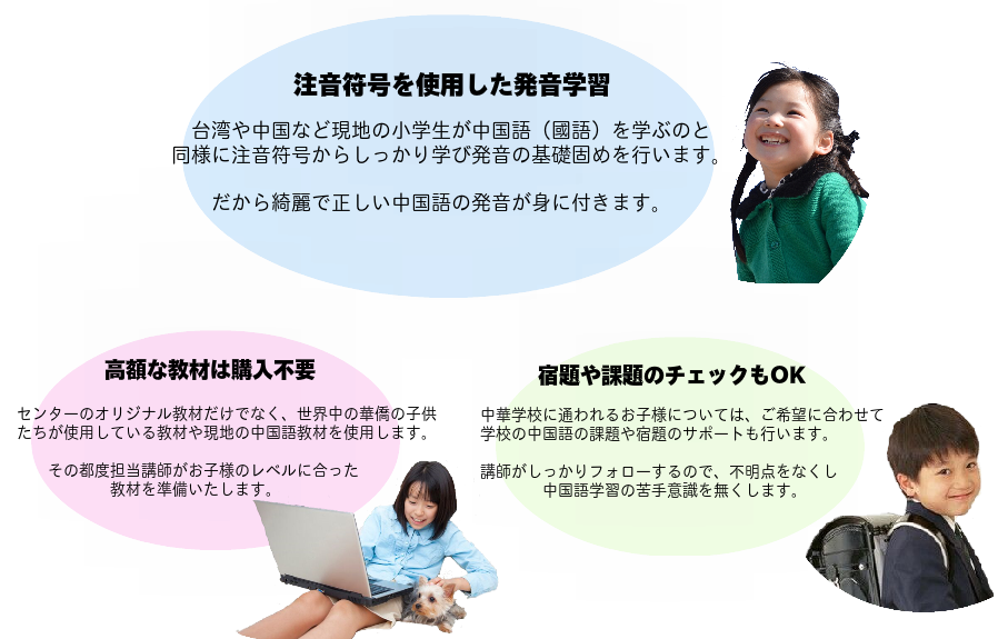 子供中国語オンライン 台湾華語教学センター Skype台湾中国語ジュニアレッスン