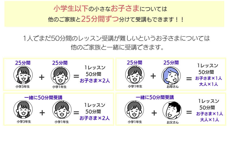 子供中国語オンライン 台湾華語教学センター Skype台湾中国語ジュニアレッスン