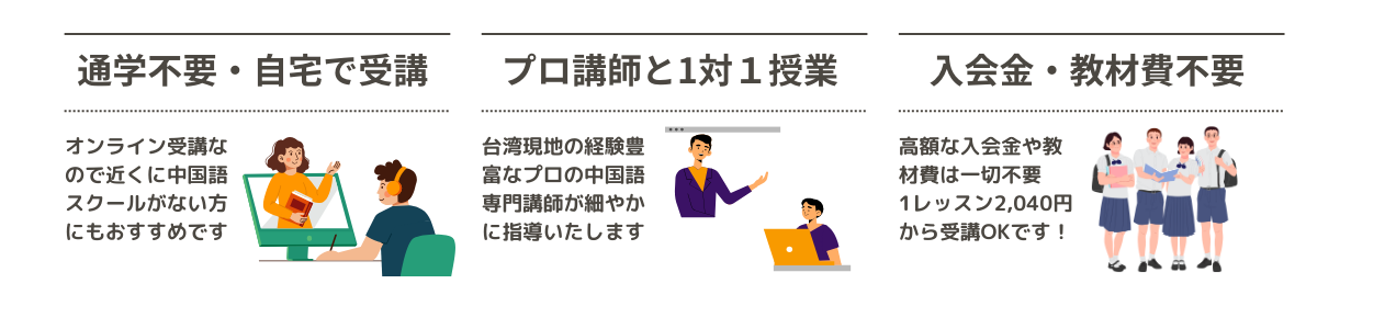 通学不要・自宅で受講・オンライン受講なので近くに中国語スクールがない方にもおすすめです・プロ講師と1対１授業・台湾現地の経験豊富なプロの中国語専門講師が細やかに指導いたします・入会金・教材費不要・高額な入会金や教材費は一切不要 ・1レッスン2,040円から受講OKです！