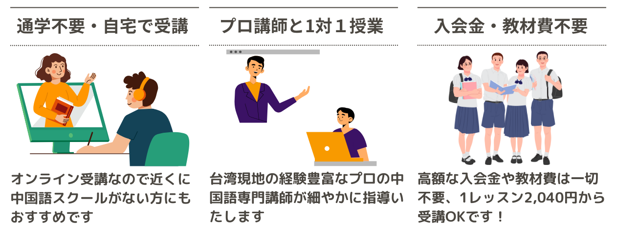 通学不要・自宅で受講。オンライン受講なので近くに中国語スクールがない方にもおすすめです。プロ講師と1対１授業。台湾現地の経験豊富なプロの中国語専門講師が細やかに指導いたします。入会金・教材費不要。高額な入会金や教材費は一切不要、1レッスン2,040円から受講OKです！