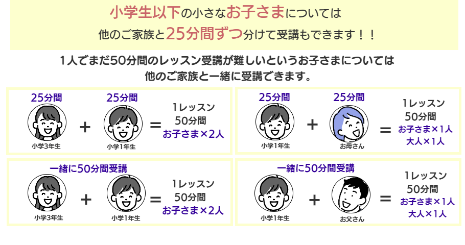 台湾華語センターなら小学生以下の小さなお子様については他のご家族と25分間ずつ中国語レッスンを分けて受講もできます。