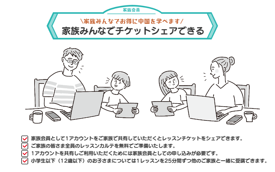 家族みんなでお得に中国語を学べます。