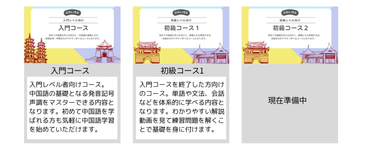 初めての中国語　中国語入門コース　入門レベル者向けコース。中国語の基礎となる発音記号・声調をマスターできる内容となります。